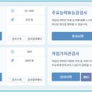 성인진로적성검사 이미지