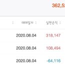 엠에스바이오 이미지