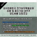 서울간호학원