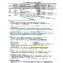 세무법인신우 - 구리시 안골로 40 | 세무법인신우