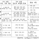 세계의 기후와 바람에 관한 고찰 이미지