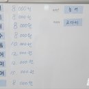 미르수산