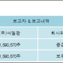 (주)씨엘팜 이미지