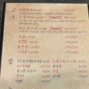 넙딱집대전 이미지