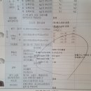 삼진자동차정비 이미지