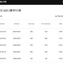 삼성1-230 이미지