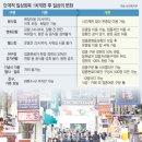 다올종합관리 이미지