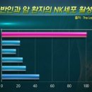 신명메디칼 이미지