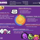 그레이프Grape 이미지
