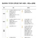 남미건강식품 이미지