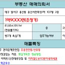 1차서한화성타운앞 이미지