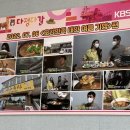 관해회수산