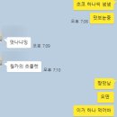 오랑개 | 행궁동카페 - 웡카같은 사장님이 만들어주는 수원 수제 초콜릿 '초코나비'