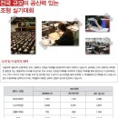 서울과학기술대입구 이미지