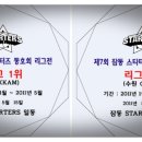 잠동 이미지