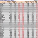(주)개미스탁 이미지