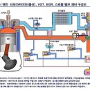 영수카센타 이미지