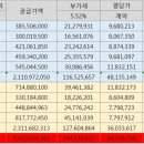 크루즈몰