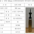 158편. 대한민국 전차 전력 발전사로 보는 전차 이야기. K274N. KM68. K105A1. 이중 탄두 날탄. DM33. JM33
