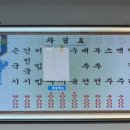 안동집 이미지