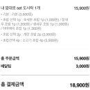스시나예 이미지
