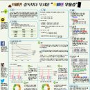 류제복 이미지