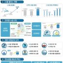 CNC환경개발 이미지
