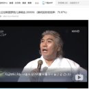 일로유통 이미지