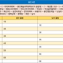 묘봉3리 이미지