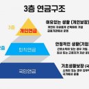 3층