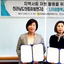 지역사회발전연구소