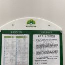 자연동산 | 첫 자연휴양림 _ 남양주 축령산 자연휴양림 축령관 다녀온 후기 포천 서운동산, 남양주시 꼰파파 후기