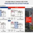 용문동 주상복합 신축공사 이미지