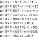 황산치과의원 이미지