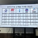 PADI 오픈워터 자격증 도전 경남 창원 프리다이빙 마린버블다이브