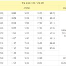 (버스)쌍용.삼익1차아파트 이미지