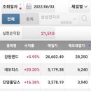 진양텔레콤