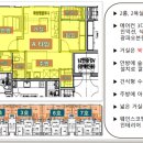 제주시 외도동 스카이캐슬 즉시입주 신축빌라 풀옵션 2억대 분양 이미지