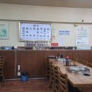 신라부동산공인중개사사무소 | [허브부동산]닭한마리 공릉본점 내돈내산 솔직후기