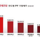 49 아이뉴스24