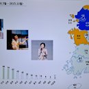 장보는 집사