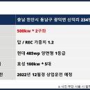 천안구성 태양광발전소 이미지