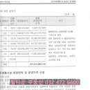 힐타운 공인중개사사무소 이미지