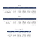 리얼식단 - 거제시 고현항로 38 | 리얼식단