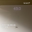 쉘부르호텔 | [2024년 5월] 5월 두번째이야기 (평택휴가, 호텔더일마, 이케아기흥점, 수원하얀풍차, 카페안낙, 로라네...
