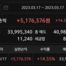 성일리츠