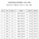 서울농아인협회 서초구지회 이미지