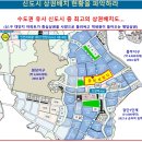 제일프라자 이미지