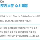(주)코미코 - 안성시 대덕면 | (주)코미코