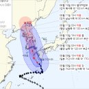 내일 6호 태풍 상륙 그리고 복날 이젠 7호태풍 이미지